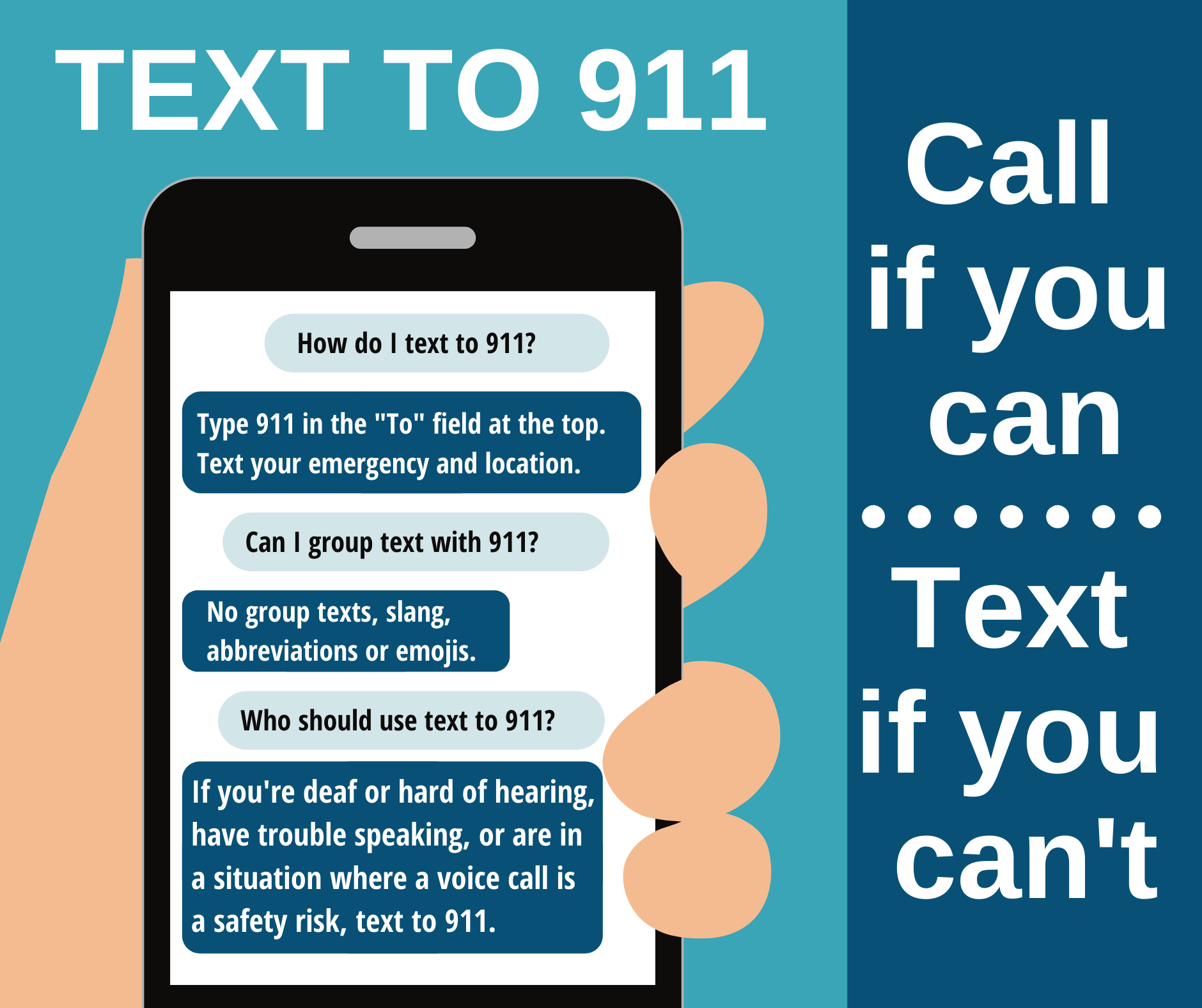 Text to 911 Toolkit
